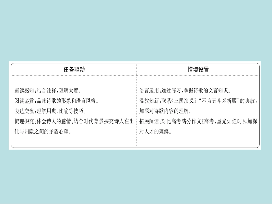 《短歌行》[统编版高中语文必修一]_第2页