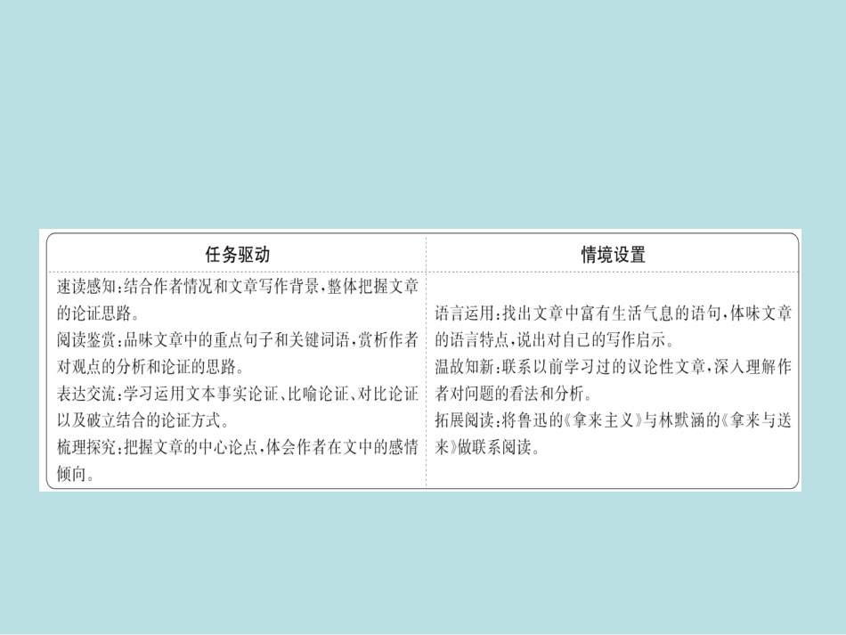 《拿来主义》PPT课件[统编版高中语文必修一]_第2页