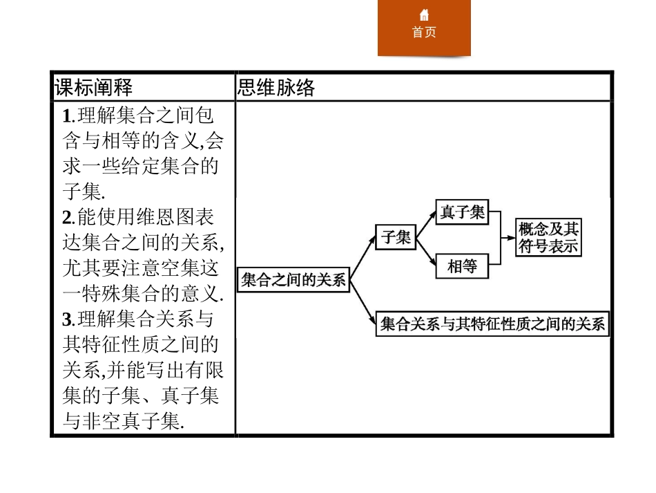 《集合的基本关系》集合与常用逻辑用语PPT课件_第2页
