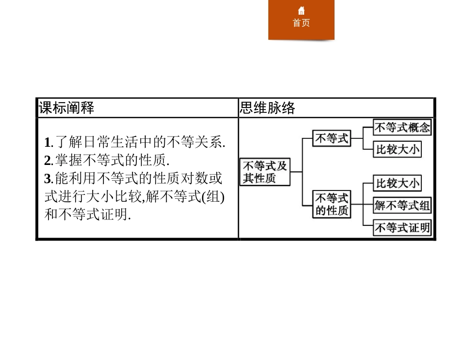 《不等式及其性质》等式与不等式PPT课件[人教高中数学B版必修一]_第2页