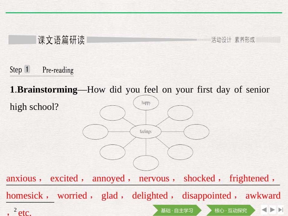 《Welcome Unit》Reading and Thinking PPT课件_第2页