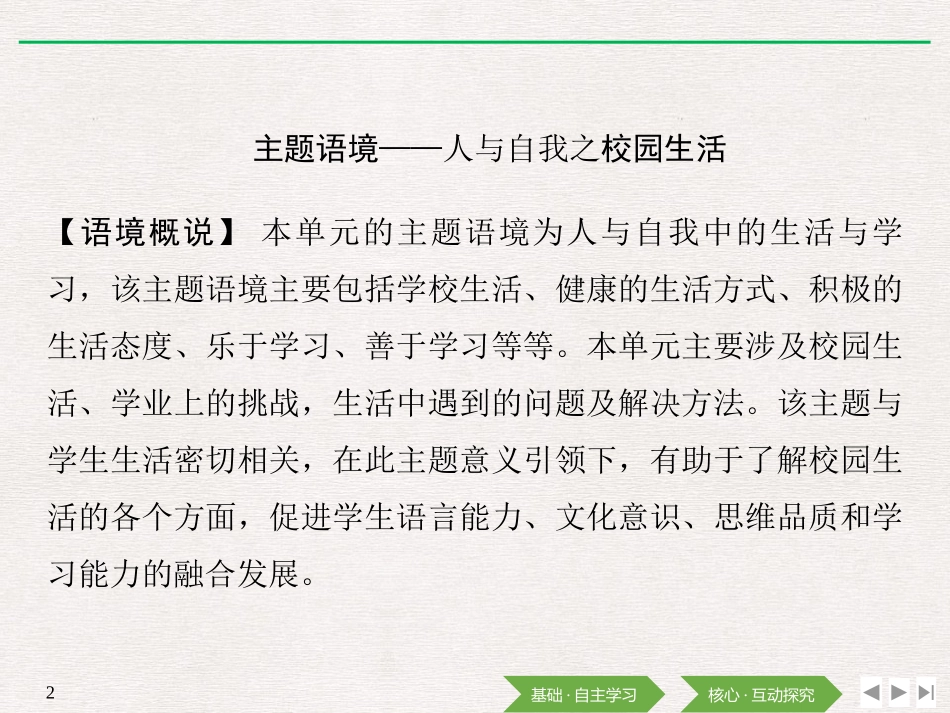 《Teenage Life》Listening and Speaking PPT课件_第2页