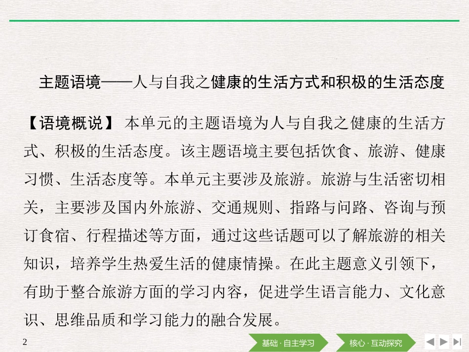 《Travelling Around》Listening and Speaking PPT课件_第2页