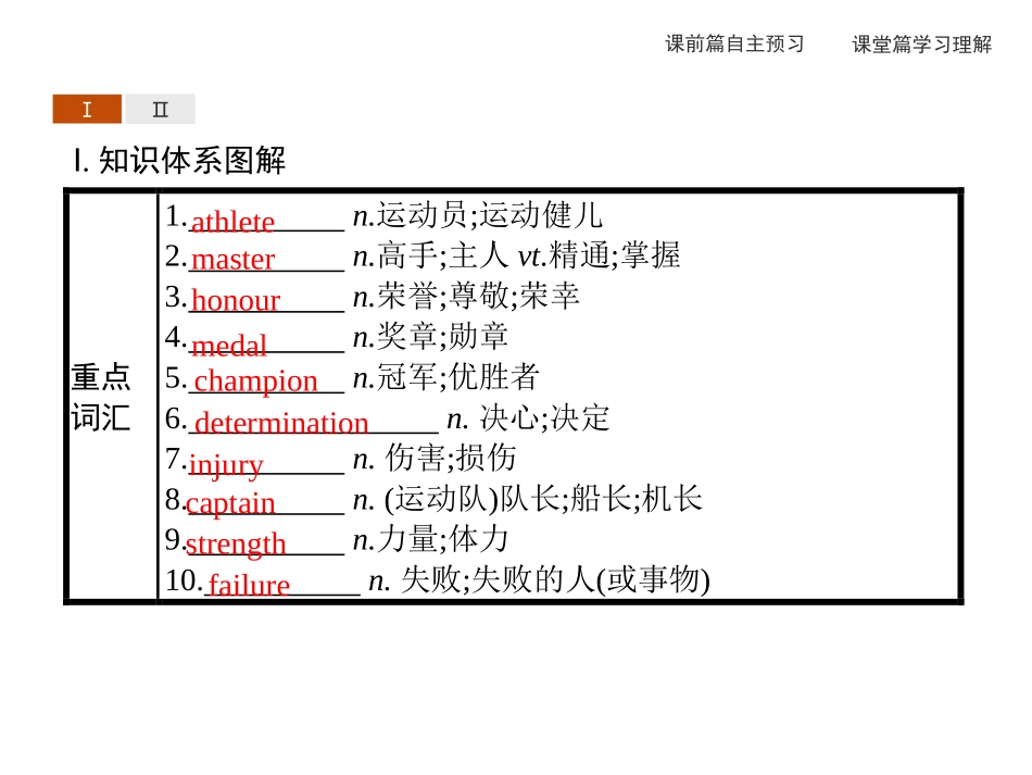 《Sports and Fitness》Reading and Thinking PPT课件_第2页