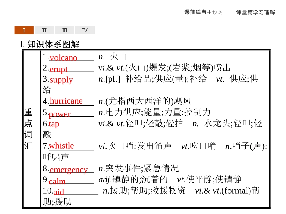 《Natural Disasters》Discovering Useful Structures & Listening and Talking PPT课件_第2页