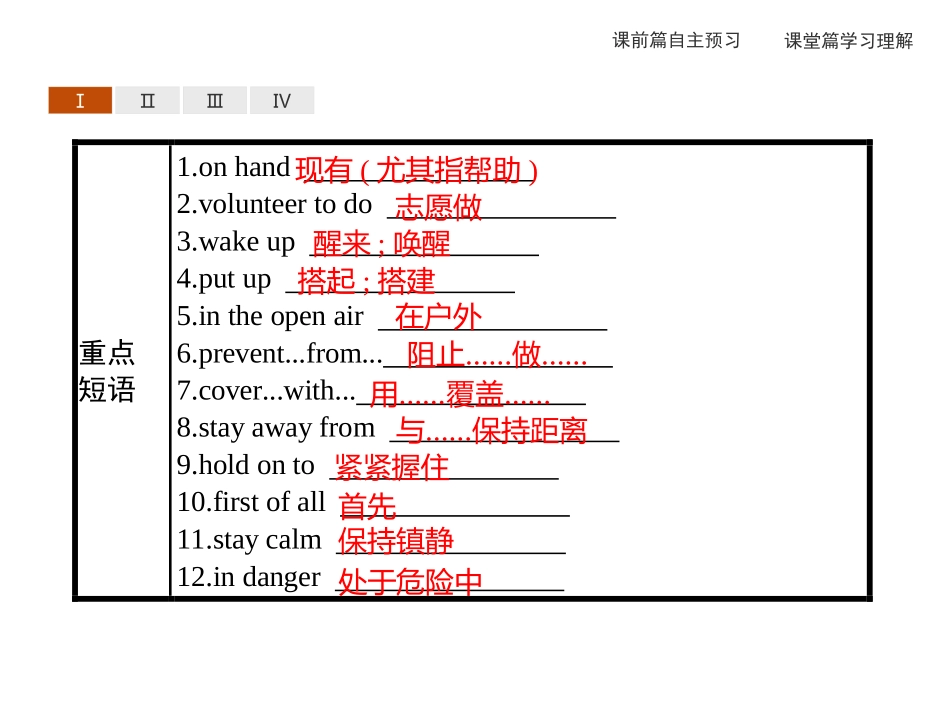 《Natural Disasters》Discovering Useful Structures & Listening and Talking PPT课件_第3页