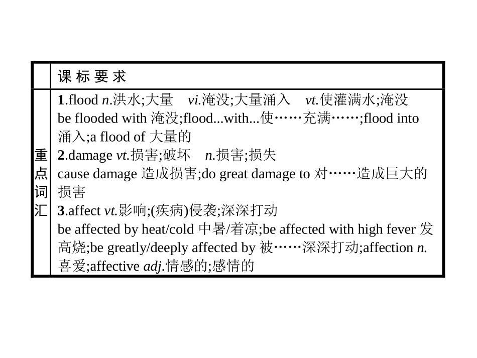 《Natural Disasters》单元重点小结PPT课件_第3页