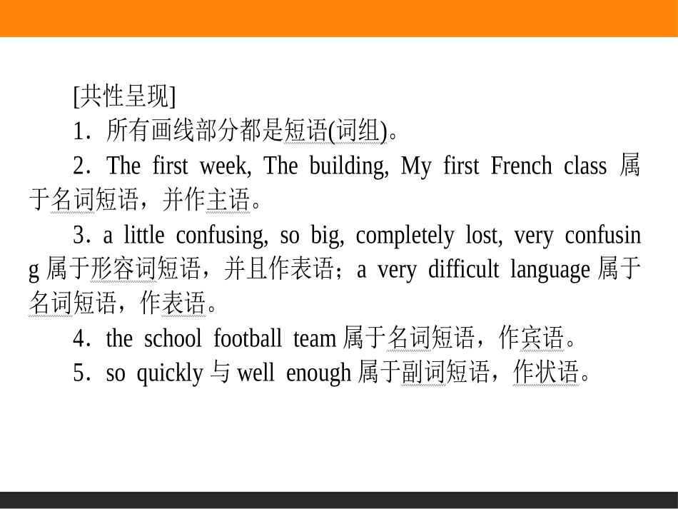 《Exploring English》SectionⅡPPT课件_第3页