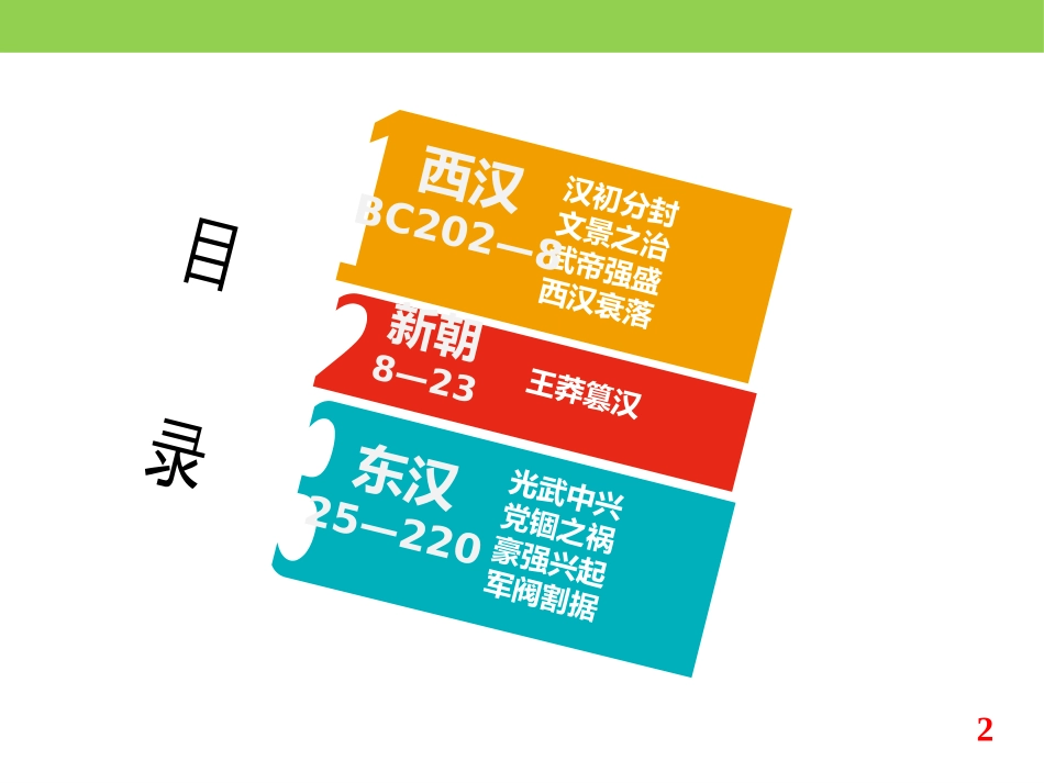 《西汉与东汉-统一多民族封建国家的巩固》从中华文明起源到秦汉大一统封建国家的建立与巩固PPT课件_第3页