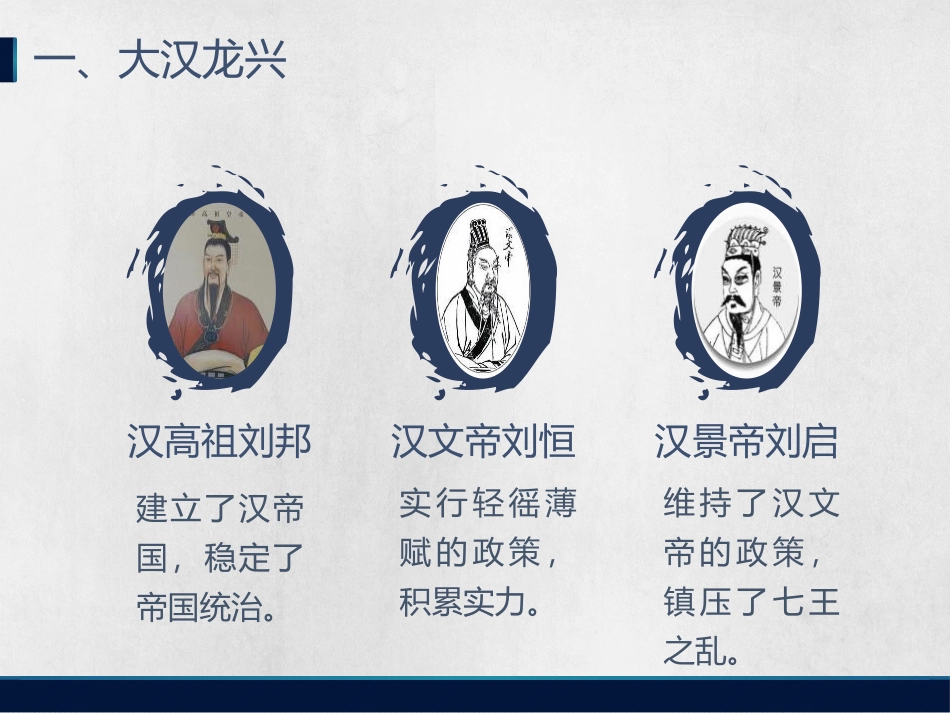 《西汉与东汉-统一多民族封建国家的巩固》从中华文明起源到秦汉大一统封建国家的建立与巩固PPT课件_第3页