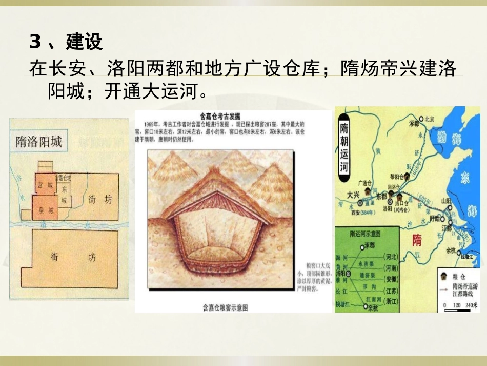 《从隋唐盛世到五代十国》三国两晋南北朝的民族交融与隋唐统一多民族封建国家的发展PPT课件_第3页