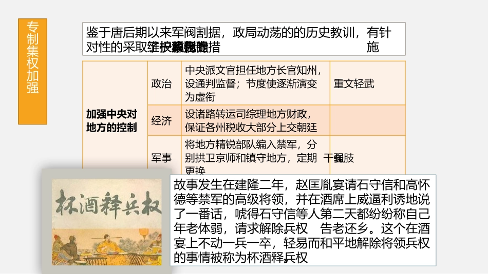 《两宋的政治和军事》辽宋夏金多民族政权的并立与元朝的统一PPT课件_第3页
