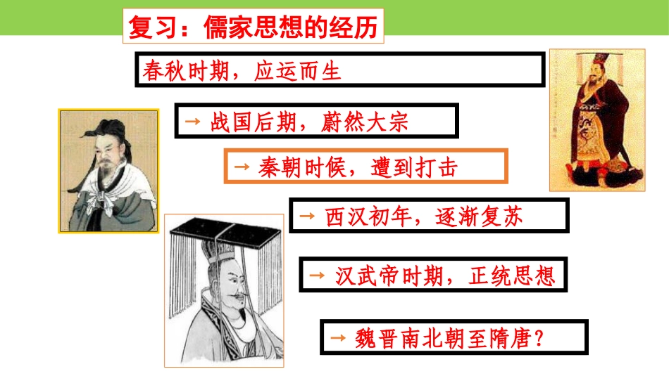 《辽宋夏金元的文化》辽宋夏金多民族政权的并立与元朝的统一PPT课件_第3页