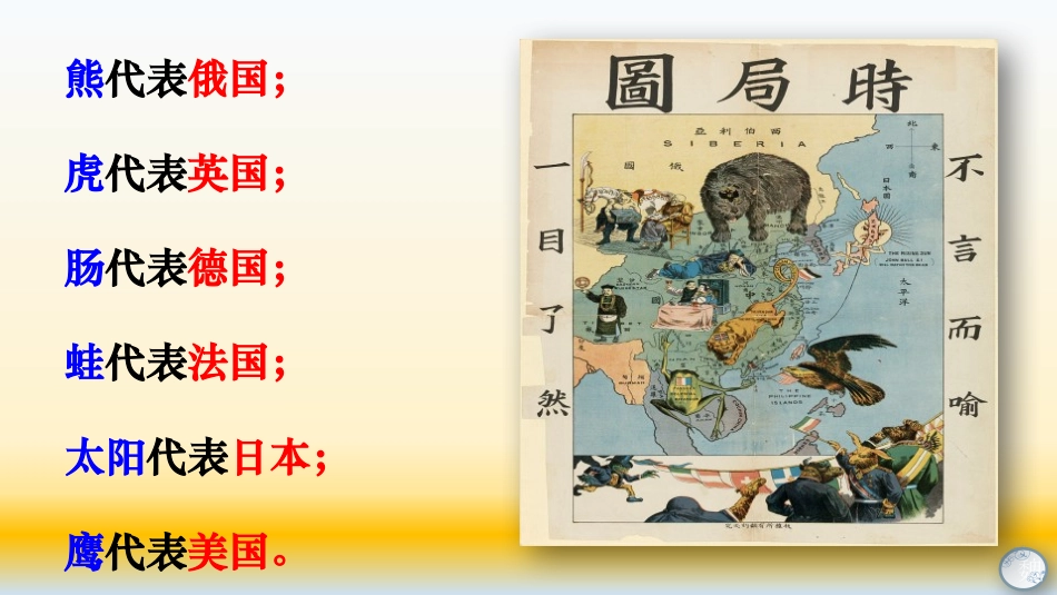 《挽救民族危亡的斗争》晚清时期的内忧外患与救亡图存PPT课件_第3页