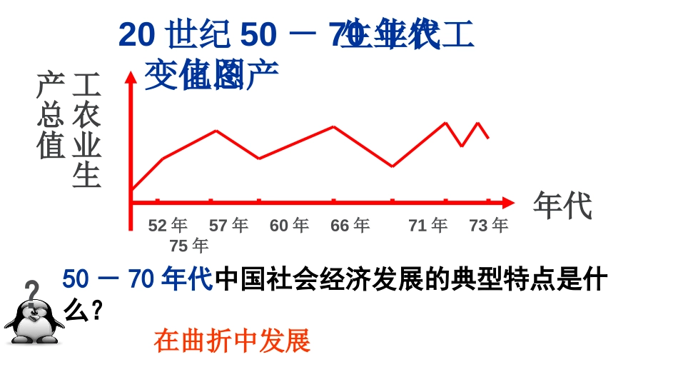 《社会主义建设在探索中曲折发展》中华人民XXX国成立和向社会主义XXX与建设PPT课件_第2页