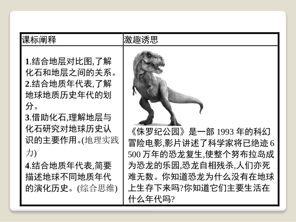《地球的历史》宇宙中的地球PPT课件[人教版高中地理必修一]_第2页