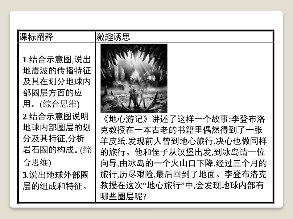 《地球的圈层结构》宇宙中的地球PPT课件[人教版高中地理必修一]_第2页