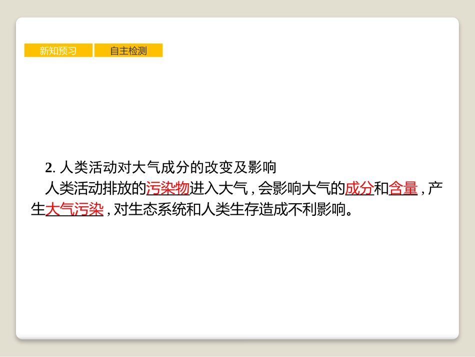 《大气的组成和垂直分层》地球上的大气PPT课件[人教版高中地理必修一]_第3页