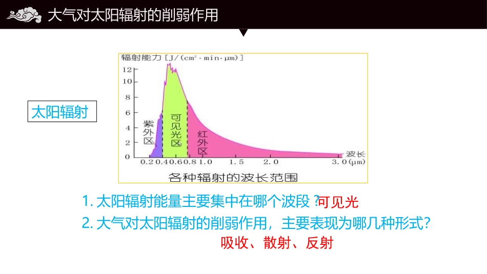 《大气受热过程和大气运动》地球上的大气PPT课件_第2页