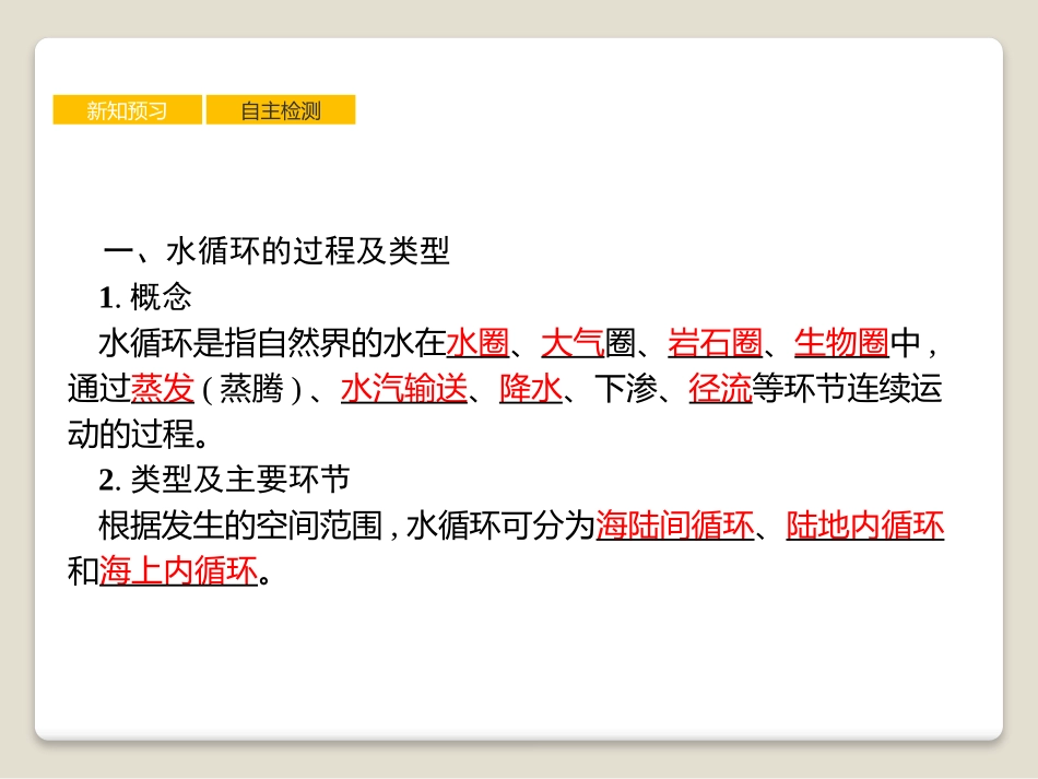 《水循环》地球上的水PPT课件[人教版高中地理必修一]_第2页