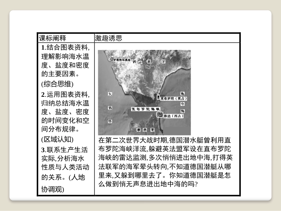 《海水的性质》地球上的水PPT课件[人教版高中地理必修一]_第2页