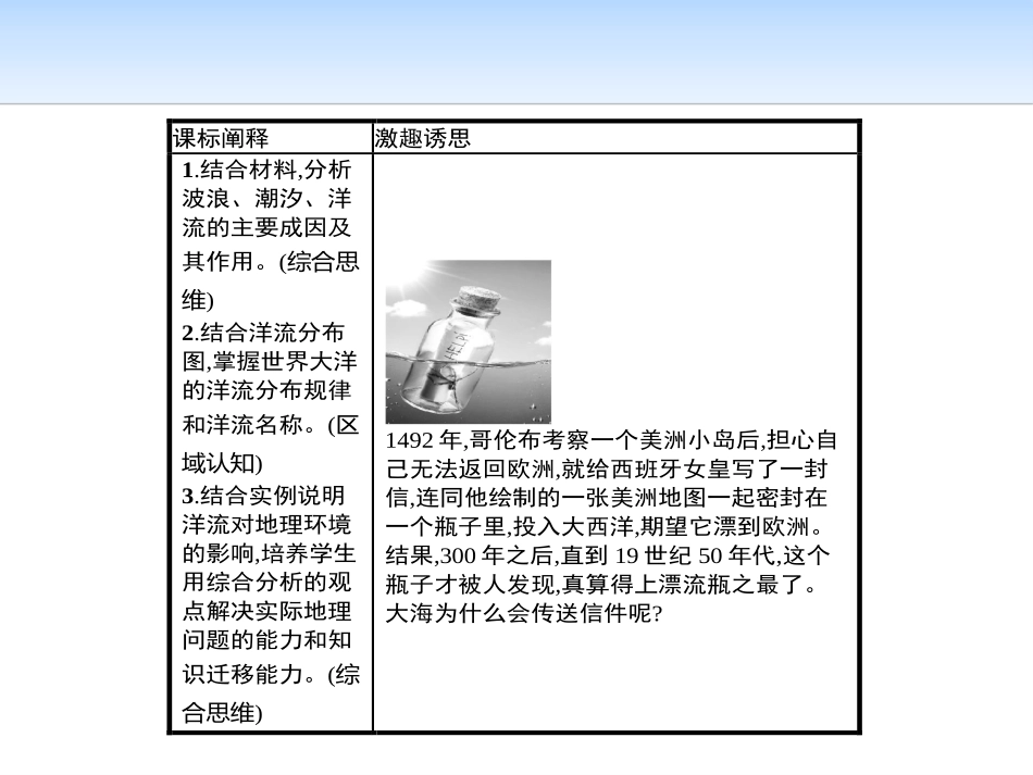《海水的运动》地球上的水PPT课件[人教版高中地理必修一]_第2页