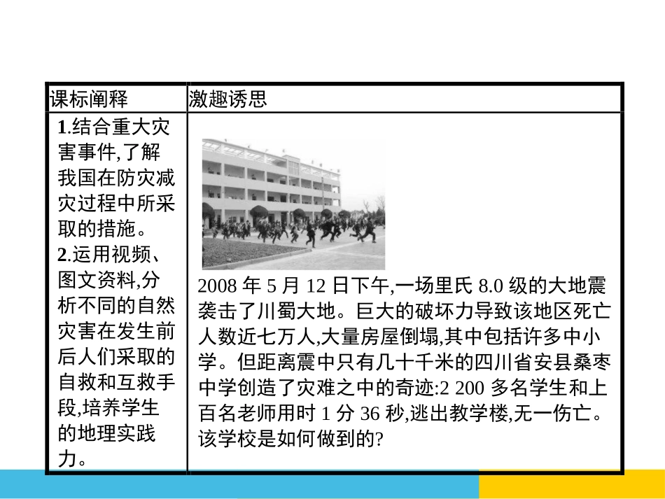 《防灾减灾》自然灾害PPT课件[人教版高中地理必修一]_第2页