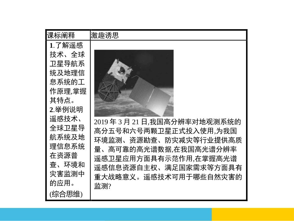 《地理信息技术在防灾减灾中的应用》自然灾害PPT课件_第2页