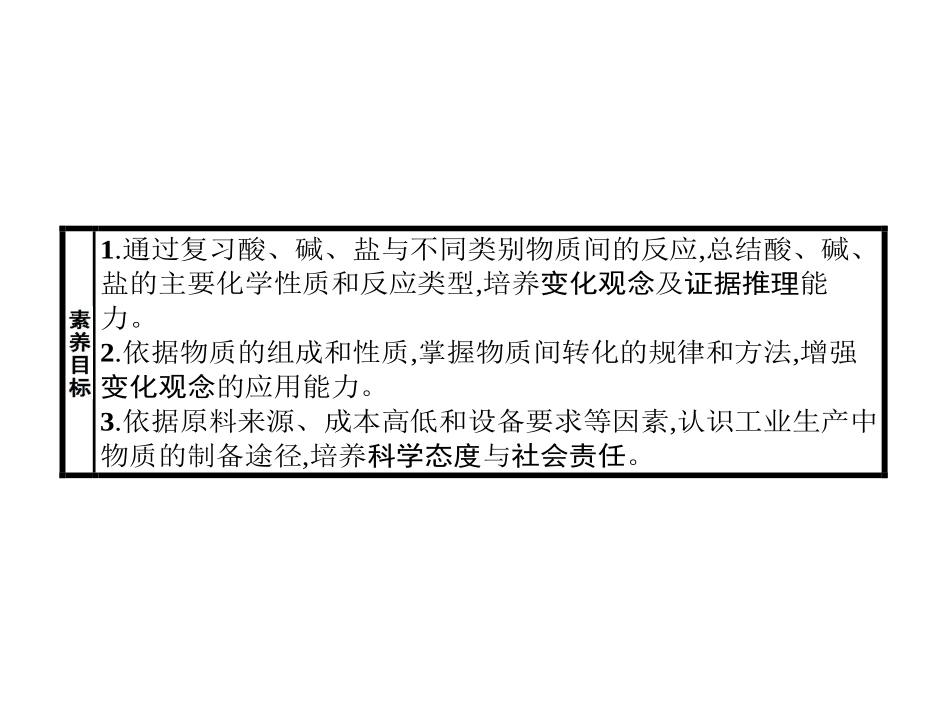 《物质的转化》物质的分类及转化PPT课件[人教版高中化学必修一]_第2页