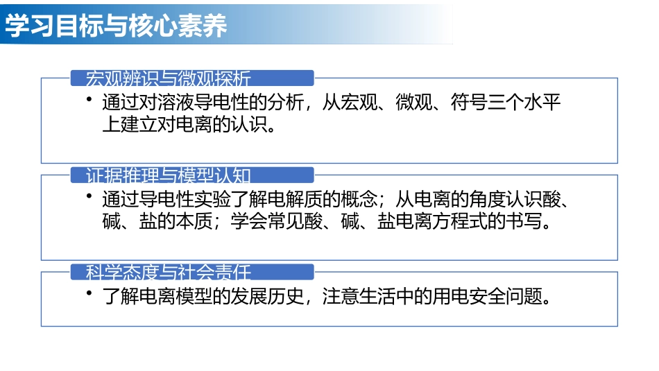 《离子反应》PPT课件[人教版高中化学必修一]_第3页