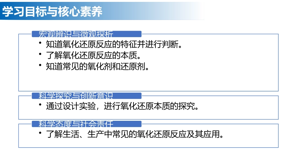 《氧化还原反应》PPT课件[人教版高中化学必修一]_第3页