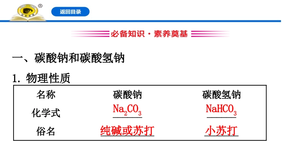 《碳酸钠和碳酸氢钠 焰色试验》钠及其化合物PPT课件_第3页