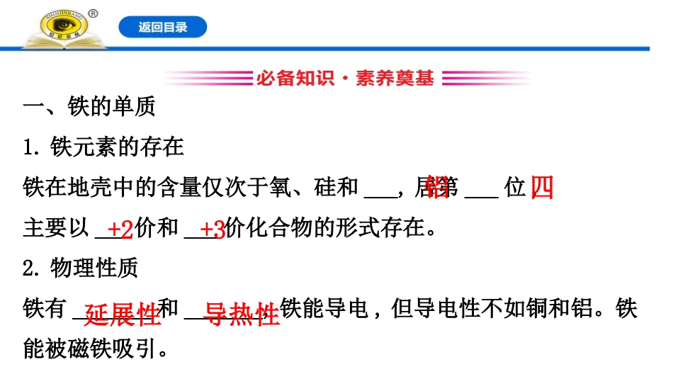 《铁的单质、氧化物、氢氧化物》铁及其化合物PPT课件_第3页