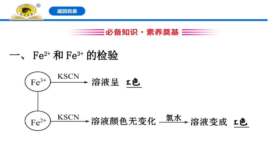 《铁盐和亚铁盐》铁及其化合物PPT课件[人教版高中化学必修一]_第3页