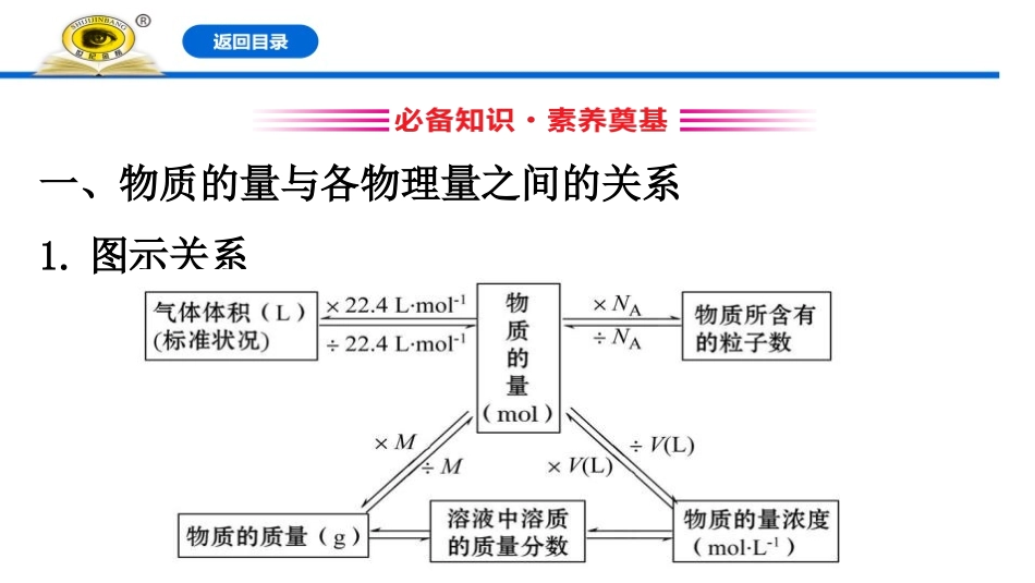 《物质的量在化学方程式计算中的应用》金属材料PPT课件_第3页