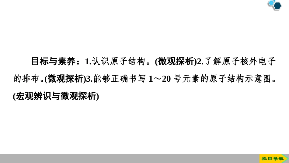 《原子结构》原子结构与元素周期表PPT课件[人教版高中化学必修一]_第2页