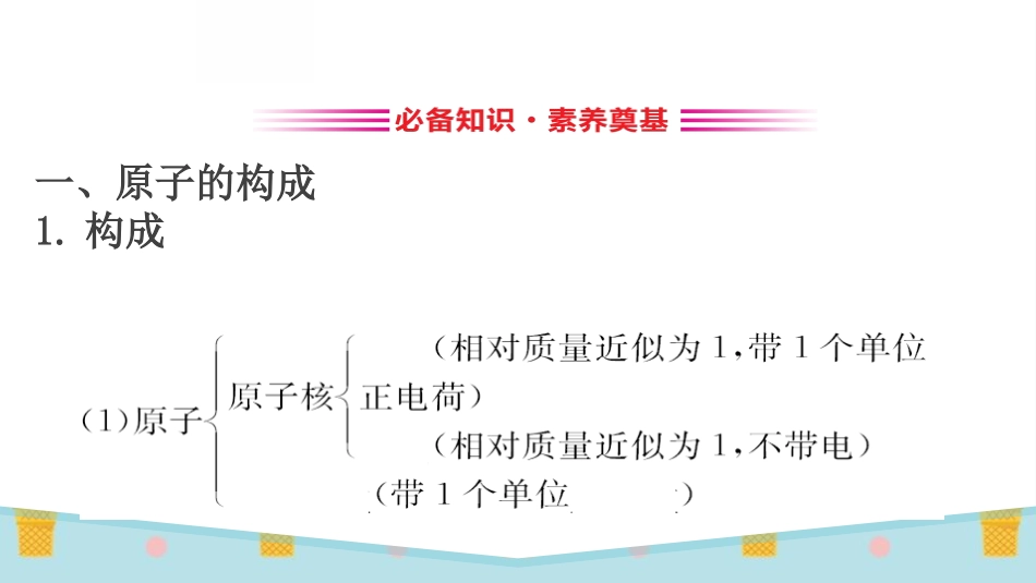 《原子结构》原子结构与元素周期表PPT课件[人教版高中化学必修一]_第3页
