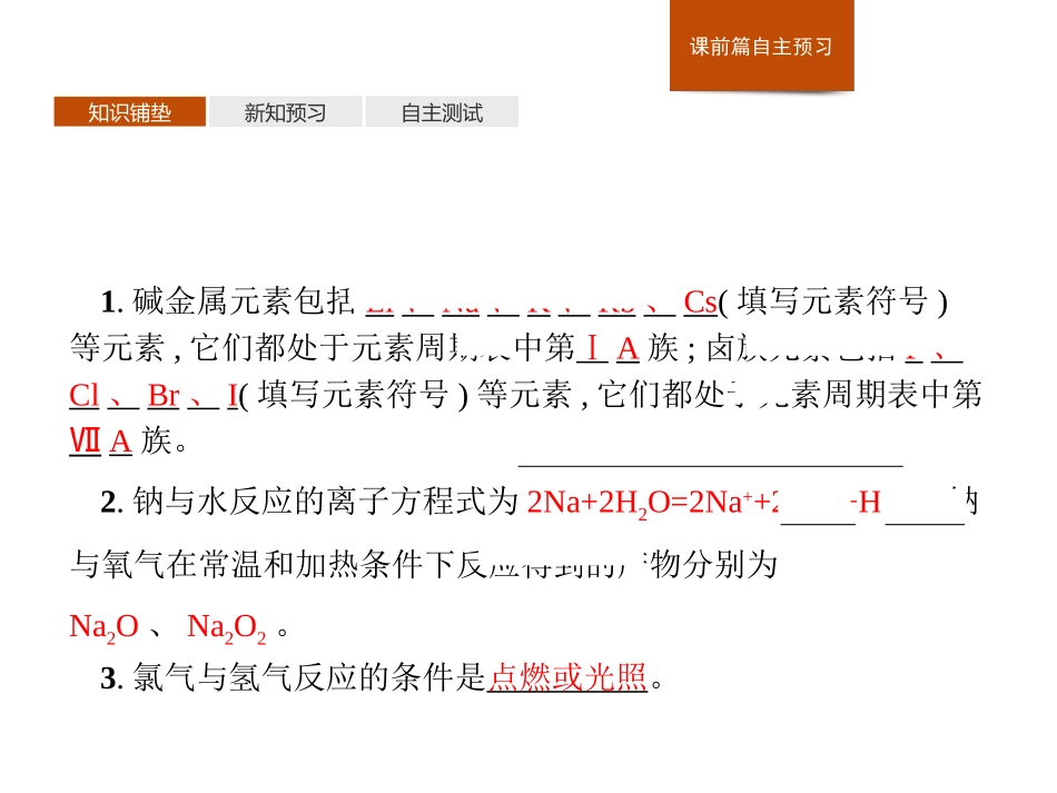 《原子结构与元素的性质》原子结构与元素周期表PPT课件_第3页