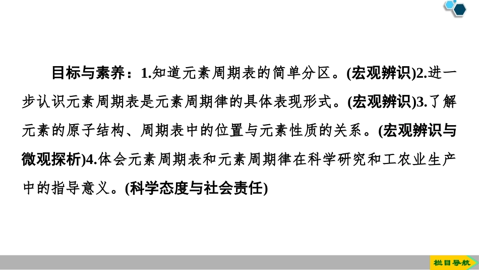 《元素周期表和元素周期律的应用》元素周期律PPT课件_第2页