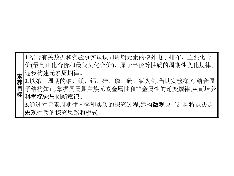 《元素性质的周期性变化规律》元素周期律PPT课件_第2页