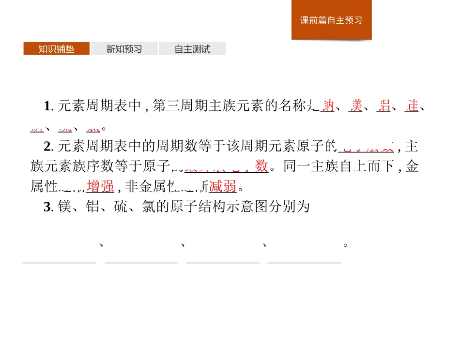 《元素性质的周期性变化规律》元素周期律PPT课件_第3页