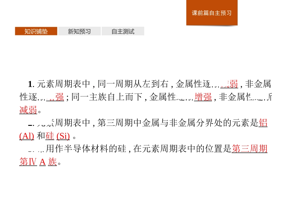 《元素周期表和元素周期律的应用》元素周期律PPT课件_第3页