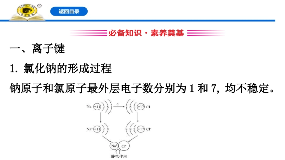 《化学键》PPT课件[人教版高中化学必修一]_第3页