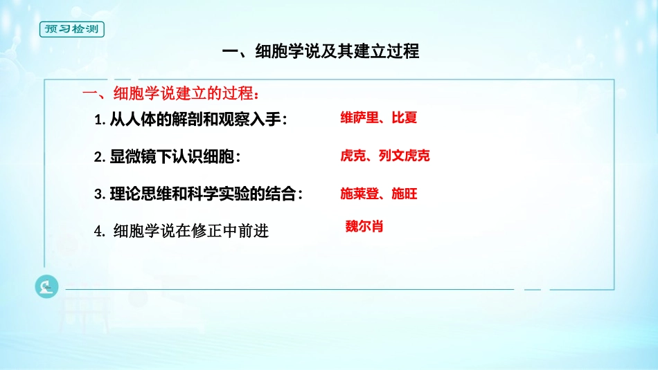 《细胞是生命活动的基本单位》走近细胞PPT课件[人教版高中生物必修一]_第3页