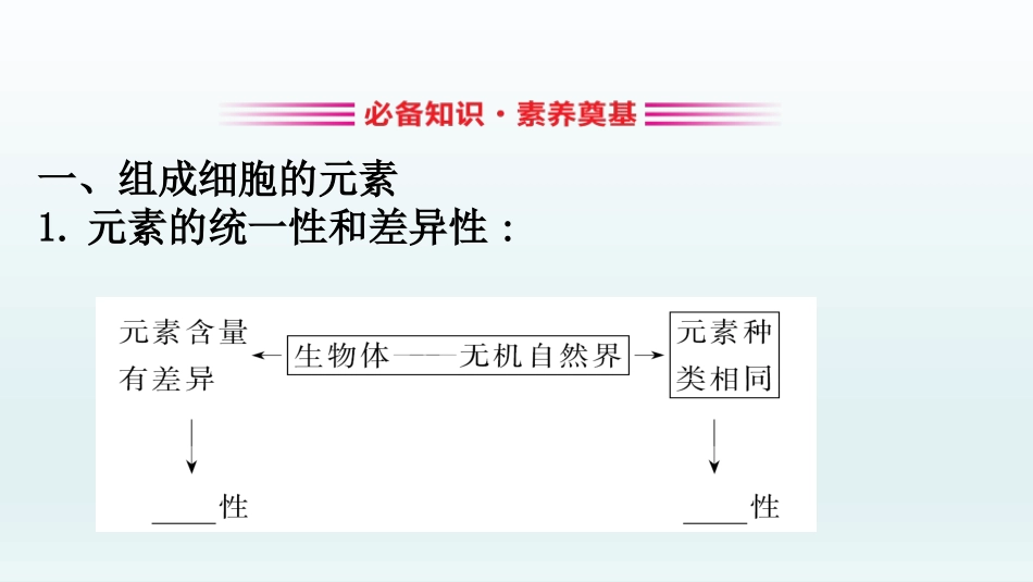 《细胞中的元素和化合物》组成细胞的分子PPT教学课件_第3页