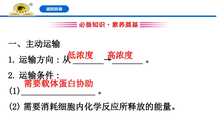 《主动运输与胞吞、胞吐》细胞的物质输入和输出PPT课件_第3页