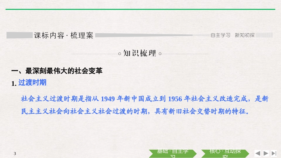 《社会主义制度在中国的确立》只有社会主义才能救中国PPT课件_第2页