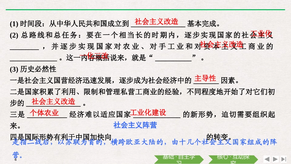 《社会主义制度在中国的确立》只有社会主义才能救中国PPT课件_第3页