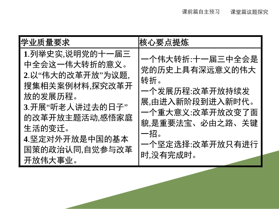 《伟大的改革开放》只有中国特色社会主义才能发展中国PPT教学课件_第2页