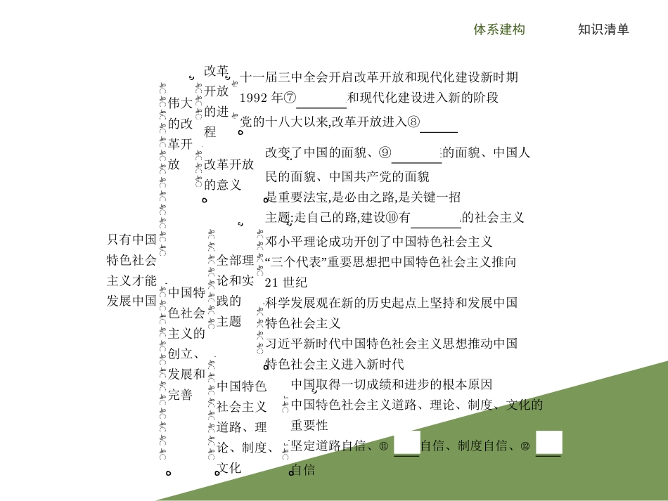 《模块整合提升》PPT课件[统编版高中政治必修一]_第3页